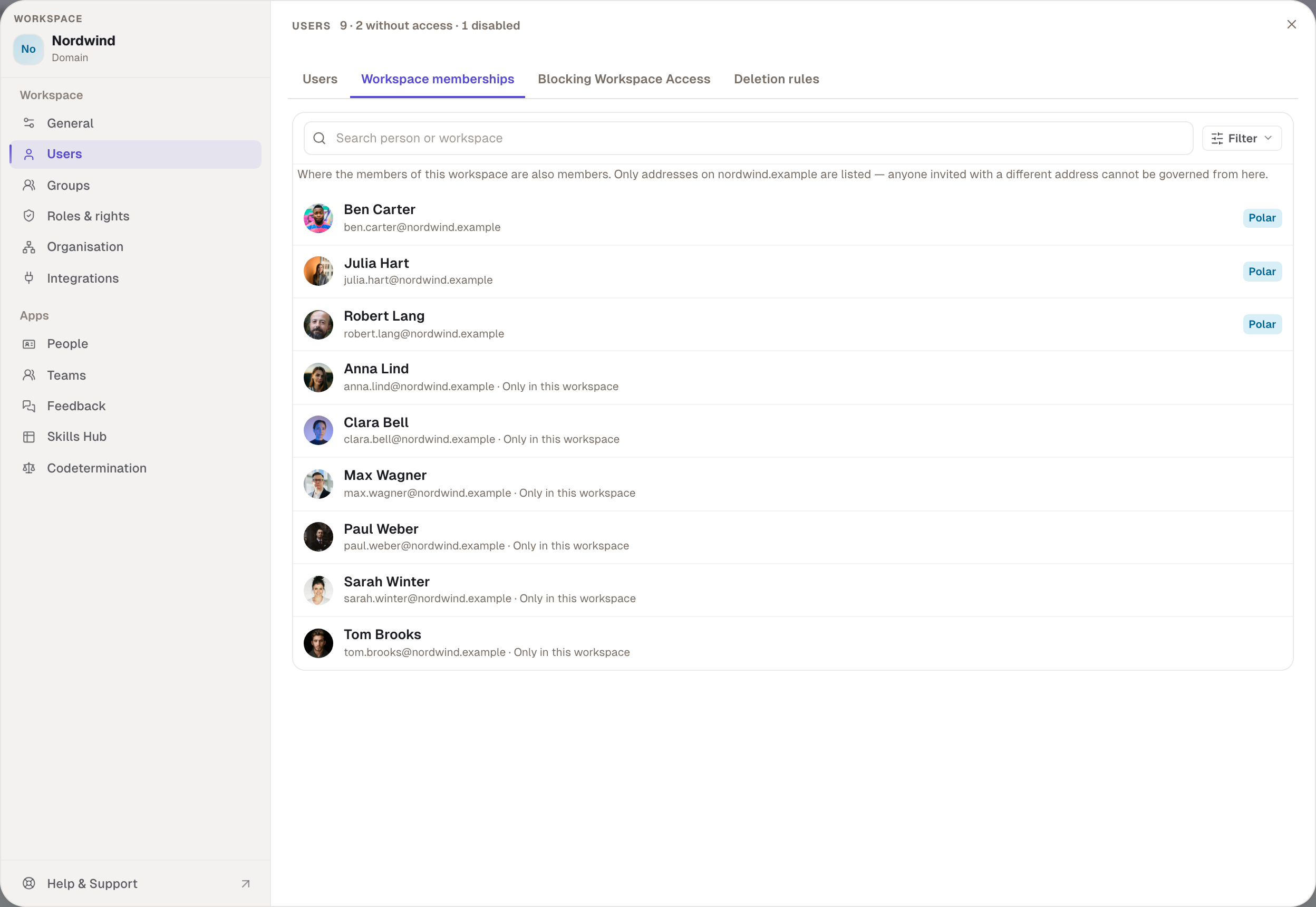 Three people from Nordwind are also in the “Polar” workspace; the others are only here.